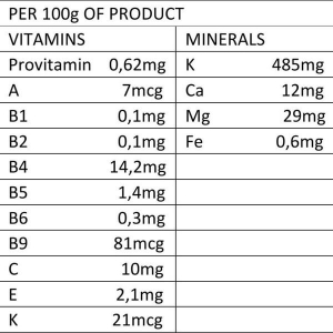 Avocado Oil (Food-Grade) First cold-pressed