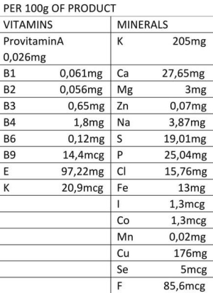 Pumpkin Seed Oil (Food Grade)  First cold-pressed