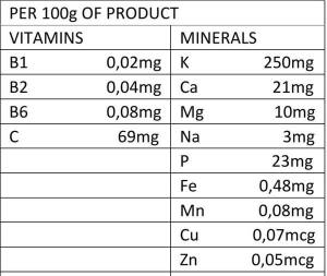 Jojoba oil (cosmetic grade, first cold pressed)